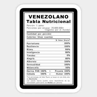 Venezuelan Nutritional Facts - Spanish Sticker